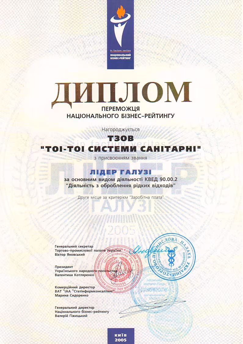 Диплом переможця національного бізнес-рейтингу